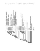 Conferring biotic and abiotic stress tolerance in plants diagram and image