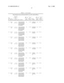 Conferring biotic and abiotic stress tolerance in plants diagram and image