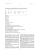 Conferring biotic and abiotic stress tolerance in plants diagram and image