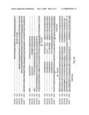 Plants with improved yield and stress tolerance diagram and image