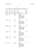 Plants with improved yield and stress tolerance diagram and image