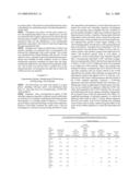 Plants with improved yield and stress tolerance diagram and image