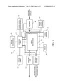 Air conditioning system diagram and image