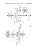 Air conditioning system diagram and image