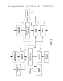 Air conditioning system diagram and image