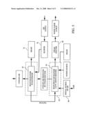 Air conditioning system diagram and image