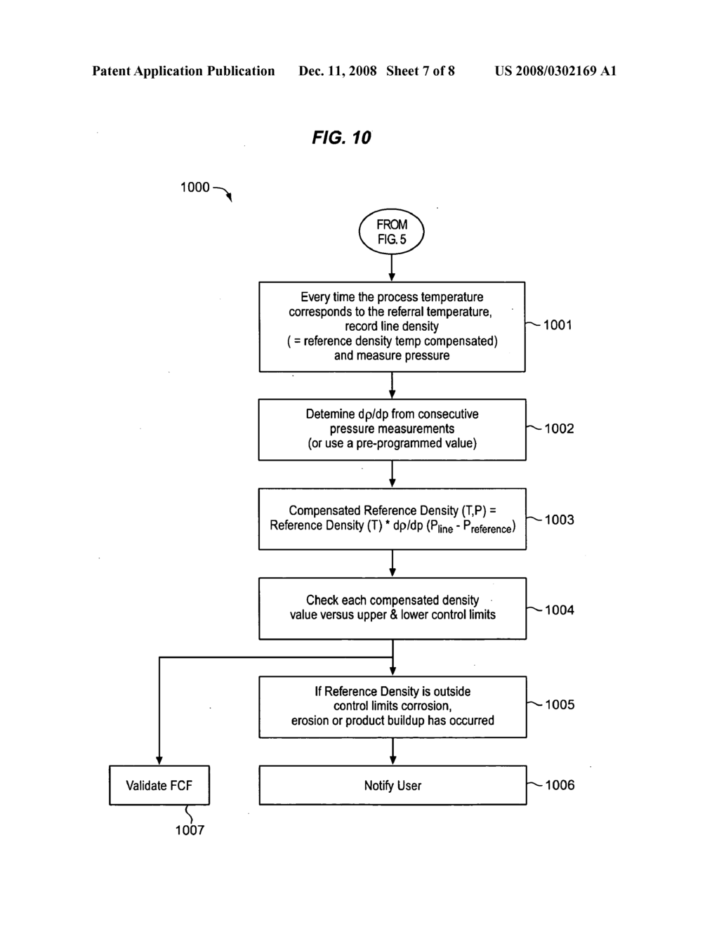 METHOD FOR DETECTING CORROSION, EROSION OR PRODUCT BUILDUP ON VIBRATING ELEMENT DENSITOMETERS AND CORIOLIS FLOWMETERS AND CALIBRATION VALIDATION - diagram, schematic, and image 08