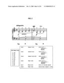 Digital music systems diagram and image