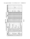 Digital music systems diagram and image