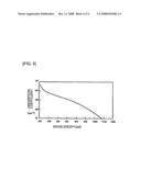 Solar Cell Panel diagram and image