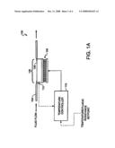 Temperature-Controlled Variable Fluidic Resistance Device diagram and image