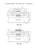 Method of making coated glass article, and intermediate product used in same diagram and image