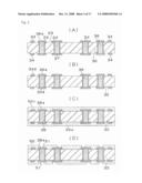 PRINTED WIRING BOARD AND A METHOD OF MANUFACTURING A PRINTED WIRING BOARD diagram and image