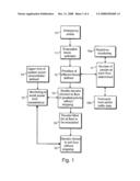 ELEVATOR SYSTEM diagram and image