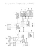 ELEVATOR SYSTEM diagram and image