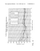 METHOD AND APPARATUS FOR AIRFOIL ELECTROPLATING, AND AIRFOIL diagram and image