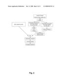 CATALYTIC PROCESS FOR THE TREATMENT OF ORGANIC COMPOUNDS diagram and image