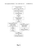 CATALYTIC PROCESS FOR THE TREATMENT OF ORGANIC COMPOUNDS diagram and image