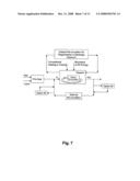 CATALYTIC PROCESS FOR THE TREATMENT OF ORGANIC COMPOUNDS diagram and image