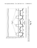 CATALYTIC PROCESS FOR THE TREATMENT OF ORGANIC COMPOUNDS diagram and image