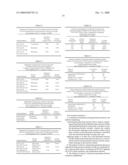 CATALYTIC PROCESS FOR THE TREATMENT OF ORGANIC COMPOUNDS diagram and image