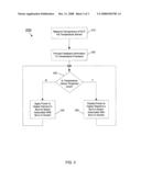 Actively controlled embedded burn-in board thermal heaters diagram and image