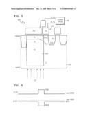 Photosensors Including Photodiode Control Electrodes and Methods of Operating Same diagram and image