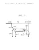 Photosensors Including Photodiode Control Electrodes and Methods of Operating Same diagram and image