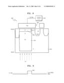 Photosensors Including Photodiode Control Electrodes and Methods of Operating Same diagram and image