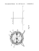 TECHNIQUES FOR ION BEAM CURRENT MEASUREMENT USING A SCANNING BEAM CURRENT TRANSFORMER diagram and image