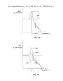 SHEET BEAM-TYPE TESTING APPARATUS diagram and image