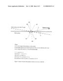 OPTICAL AUTO FOCUSING SYSTEM AND METHOD FOR ELECTRON BEAM INSPECTION TOOL diagram and image