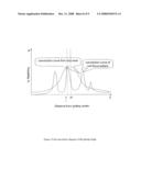 OPTICAL AUTO FOCUSING SYSTEM AND METHOD FOR ELECTRON BEAM INSPECTION TOOL diagram and image