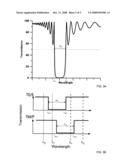 POLARIZER ELEMENTS AND SYSTEMS USING THE SAME diagram and image