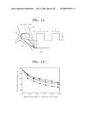 Silicon-Based Light Emitting Diode for Enhancing Light Extraction Efficiency and Method of Fabricating the Same diagram and image