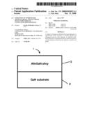 FORMATION OF NITRIDE-BASED OPTOELECTRONIC AND ELECTRONIC DEVICE STRUCTURES ON LATTICE-MATCHED SUBSTRATES diagram and image