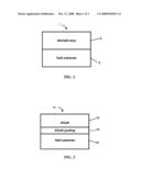 FORMATION OF NITRIDE-BASED OPTOELECTRONIC AND ELECTRONIC DEVICE STRUCTURES ON LATTICE-MATCHED SUBSTRATES diagram and image