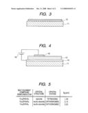 COMPOUND SEMICONDUCTOR FILM, LIGHT EMITTING FILM, AND MANUFACTURING METHOD THEREOF diagram and image