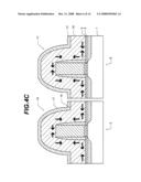 SEMICONDUCTOR DEVICE WITH STRAIN IN CHANNEL REGION AND ITS MANUFACTURE METHOD diagram and image