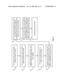 Power FET With Low On-Resistance Using Merged Metal Layers diagram and image