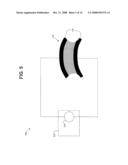 DEVICES AND METHODS FOR ENERGY CONVERSION BASEDON THE GIANT FLEXOELECTRIC EFFECT IN NON-CALAMITIC LIQUID CRYSTALS diagram and image