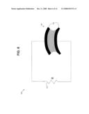 DEVICES AND METHODS FOR ENERGY CONVERSION BASEDON THE GIANT FLEXOELECTRIC EFFECT IN NON-CALAMITIC LIQUID CRYSTALS diagram and image