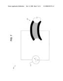 DEVICES AND METHODS FOR ENERGY CONVERSION BASEDON THE GIANT FLEXOELECTRIC EFFECT IN NON-CALAMITIC LIQUID CRYSTALS diagram and image