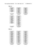 Organic Electroluminescence Element, Display and Illuminator diagram and image