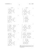 Organic Electroluminescence Element, Display and Illuminator diagram and image