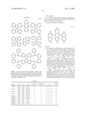 Organic Electroluminescent Devices diagram and image