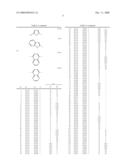 Novel Materials For Organic Electroluminescent Devices diagram and image