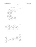 Novel Materials For Organic Electroluminescent Devices diagram and image