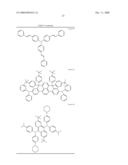 Novel Materials For Organic Electroluminescent Devices diagram and image