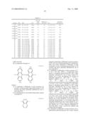 Novel Materials For Organic Electroluminescent Devices diagram and image